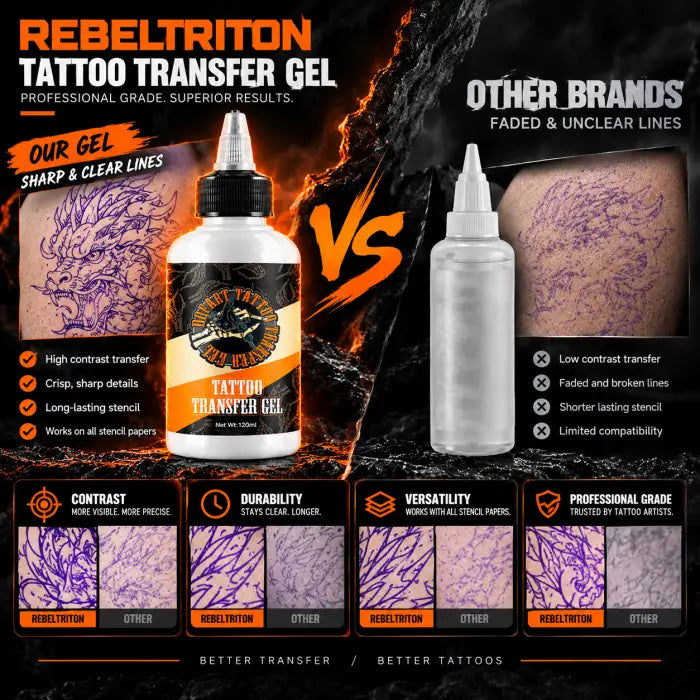 Tattoo Transfer Gel